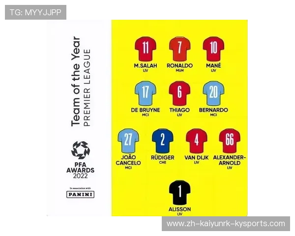 英超赛季最佳球队:英超赛季的最佳球队评选与分析