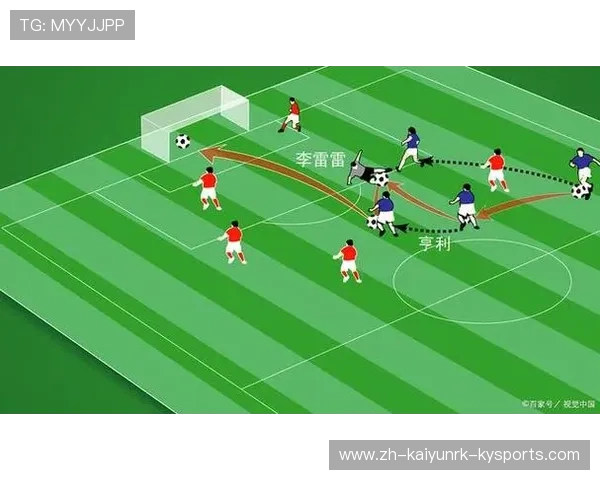 足球比赛中的进攻策略与配合方式